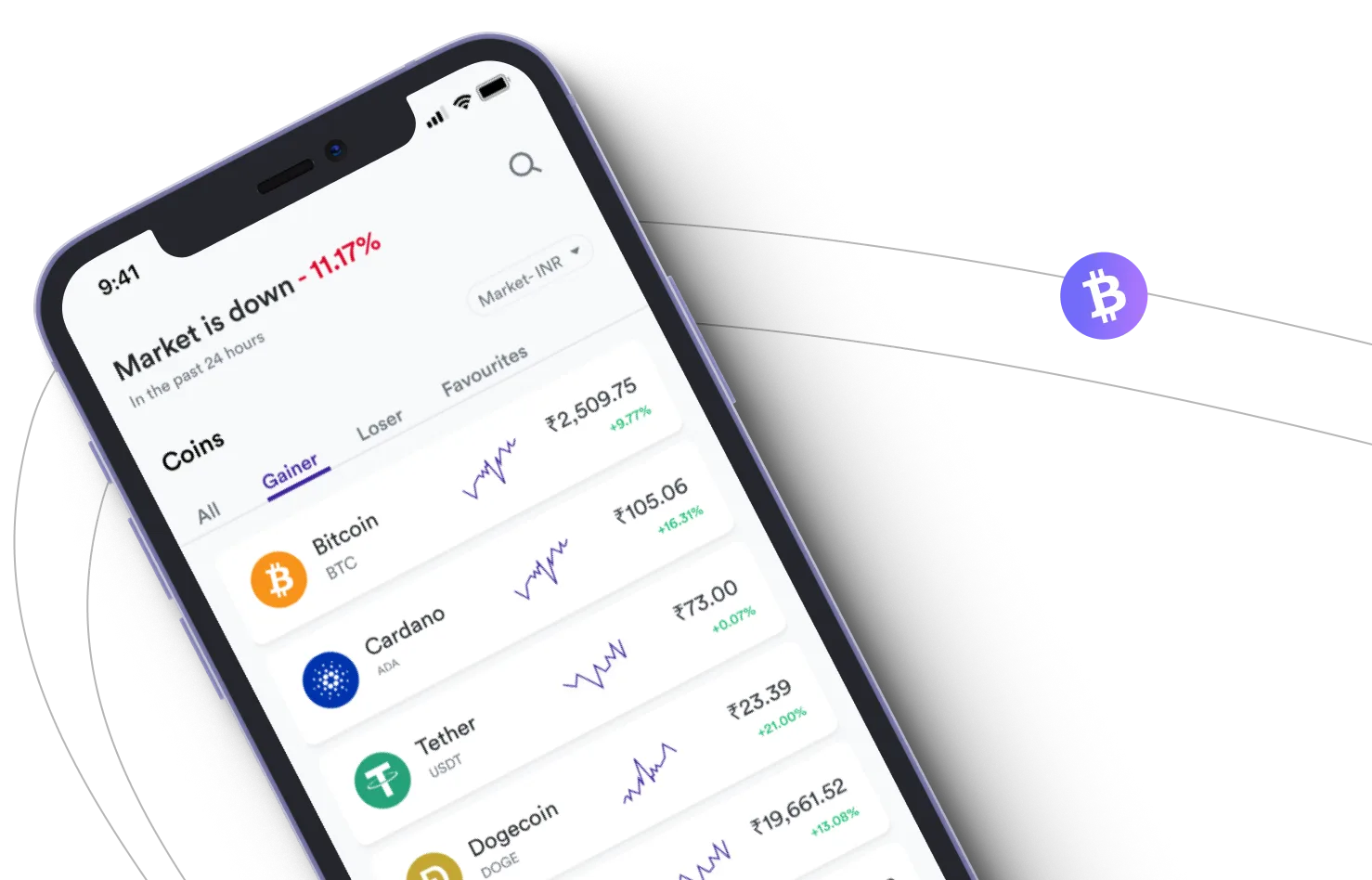 Clouden Avrel - Take advantage of the cryptocurrency markets and earn with Clouden Avrel