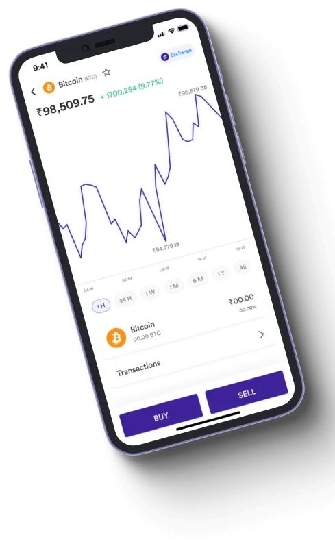Clouden Avrel - Is Clouden Avrel a scam?